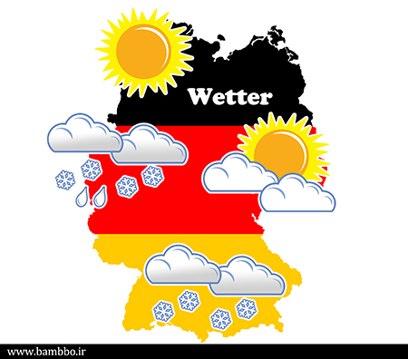 آشنایی با انواع آب و هوا در زبان آلمانی