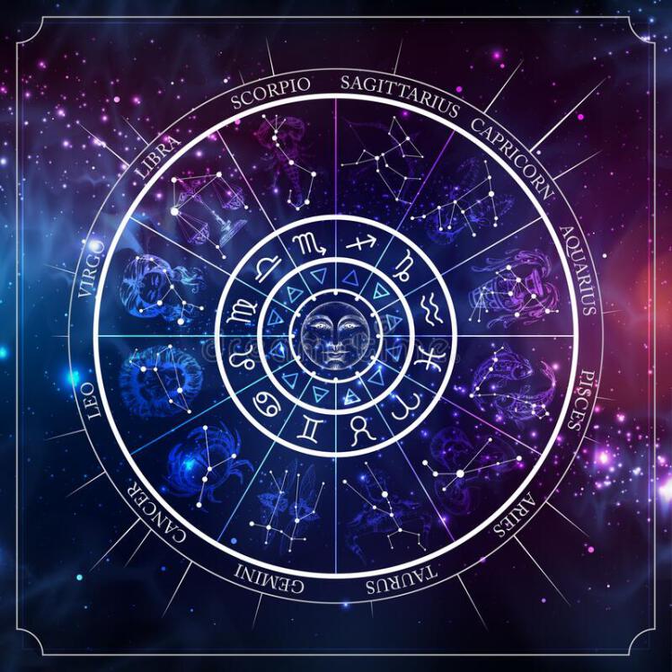 لغات و اصطلاحات مرتبط با صور فلکی دوازده گانه (Zodiac Constellations) 