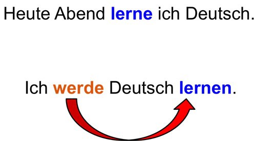درس 25 - ساختار زمان آینده در زبان آلمانی